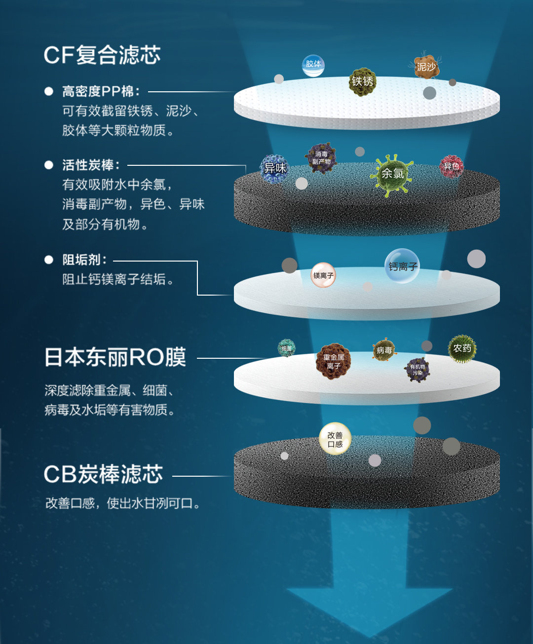白開水VS凈水？_11.jpg