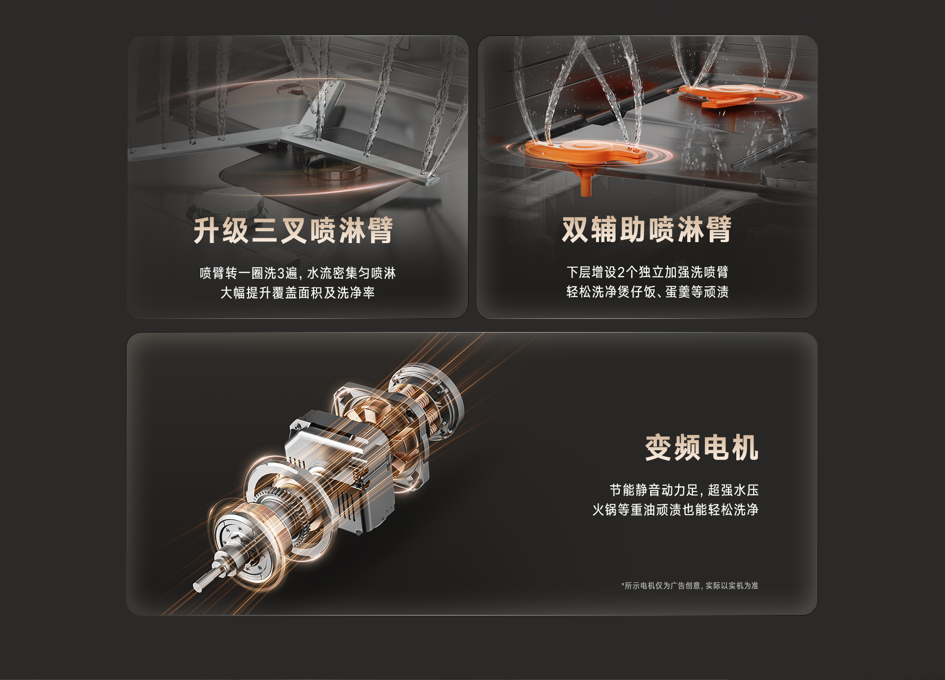 18-EG洗碗機(jī)-產(chǎn)品詳情頁_04.jpg 18-EG洗碗機(jī)-產(chǎn)品詳情頁_04.jpg