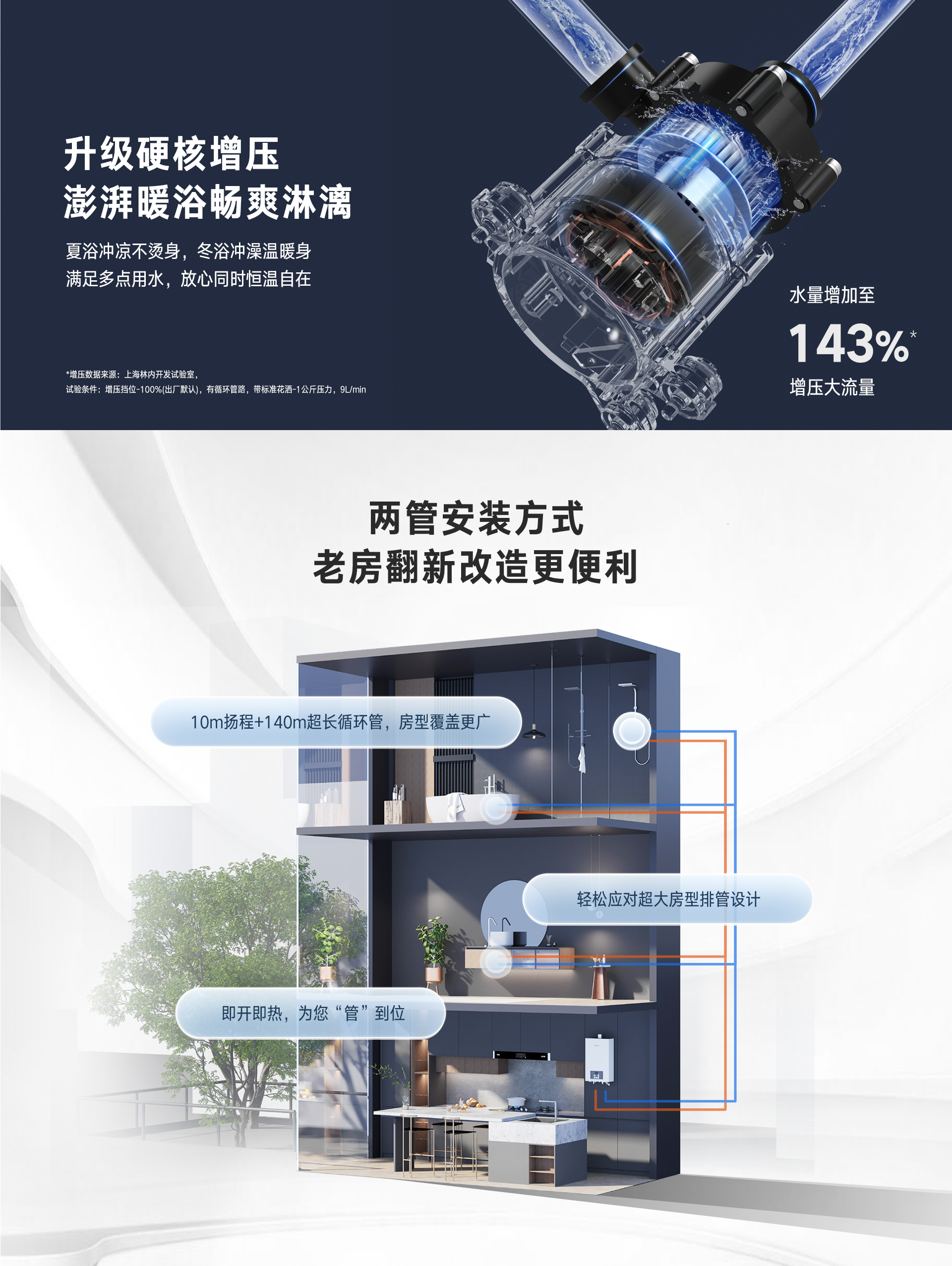 煥享詳情頁16_04.png