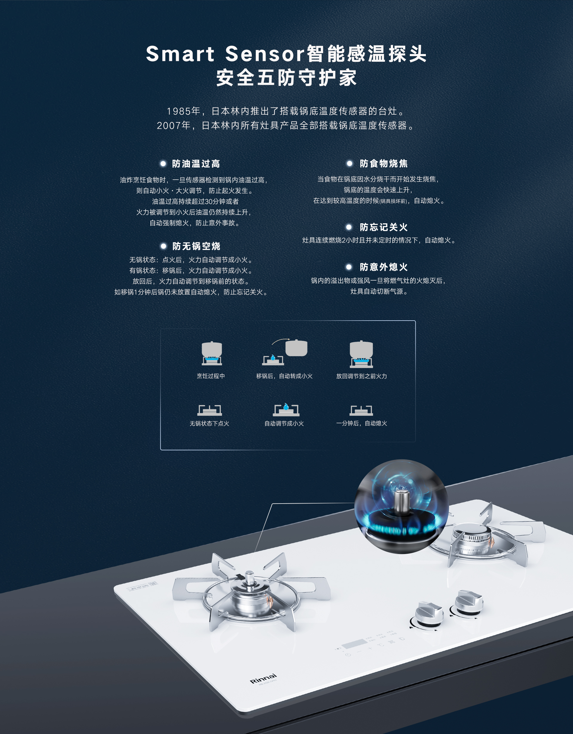 星廚-HU(W)_04.jpg